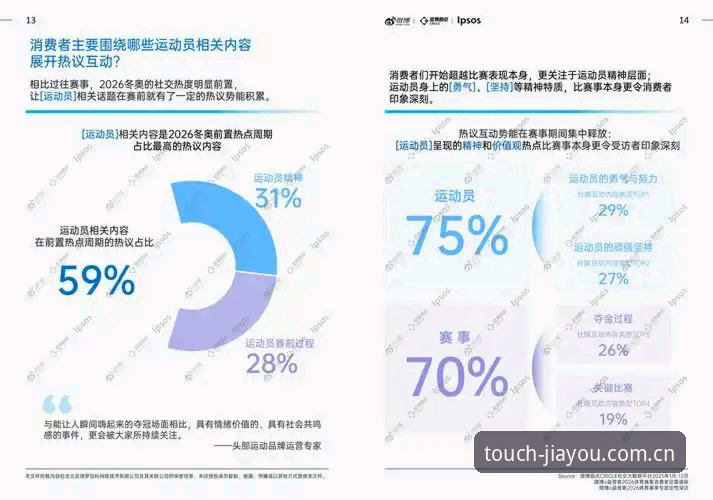加加体育无限可能：体育赛事平台实用指南与趋势洞察