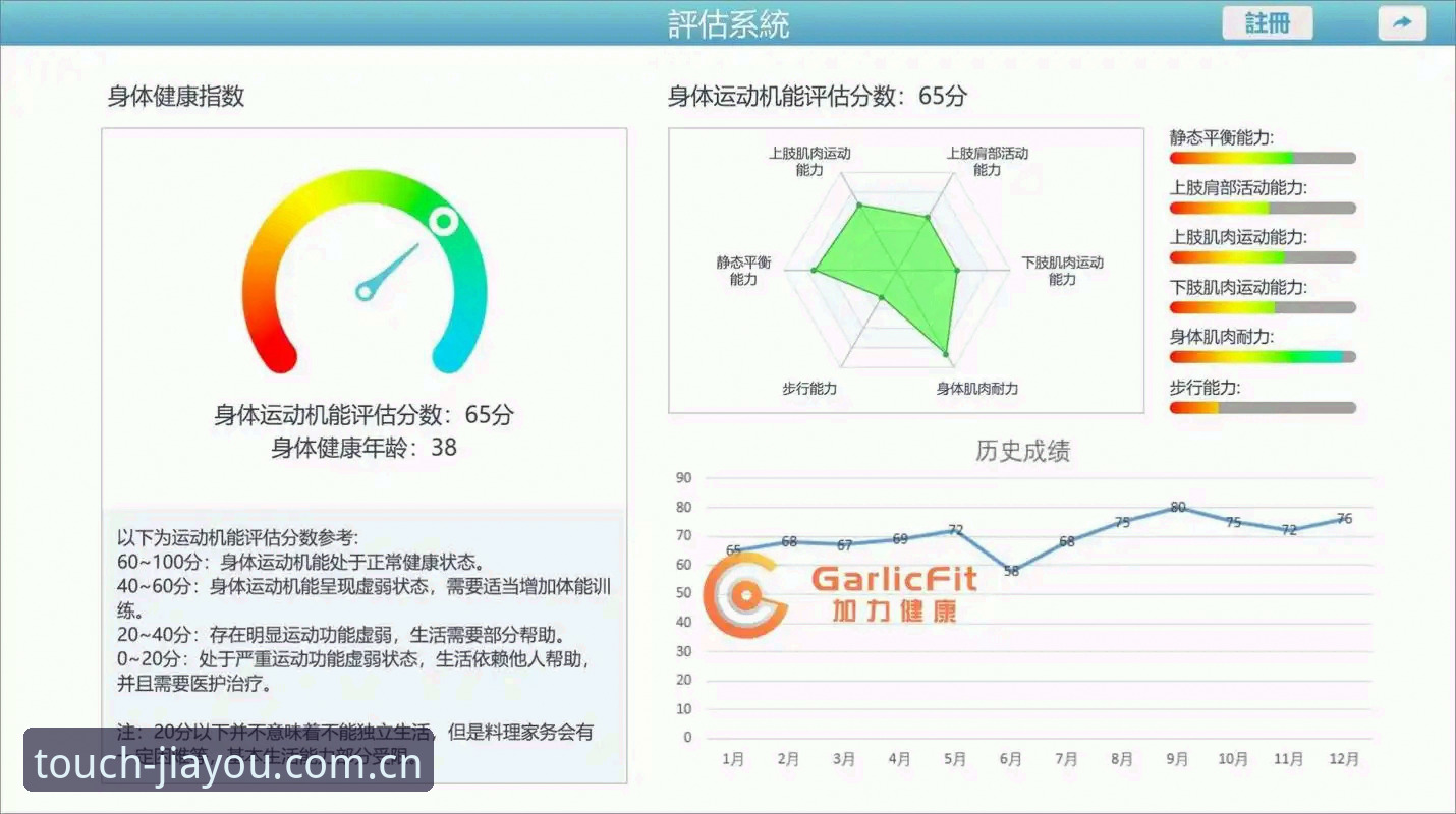 资深用户深度测评：加加体育平台使用体验全记录